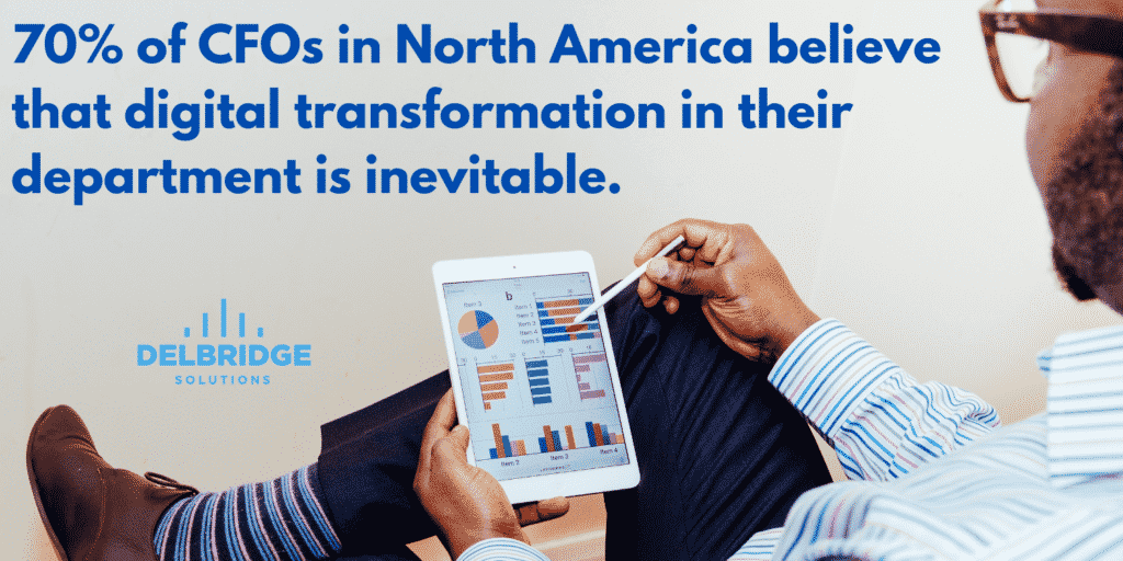 financial consolidation software 2021 1 1024x512 1