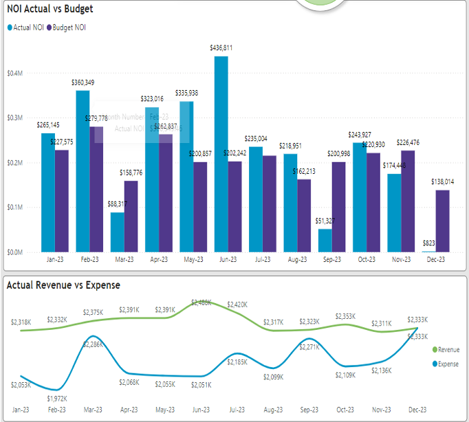Vena for Senior Living 4 Delbridge Solutions Vena for senior living plan 1